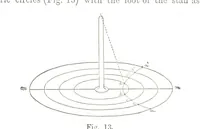 Picture 10 of 75 from A Treatise on Mine-surveying ... With ... diagrams (1894), leaf 69