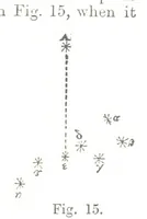 Picture 11 of 75 from A Treatise on Mine-surveying ... With ... diagrams (1894), leaf 73