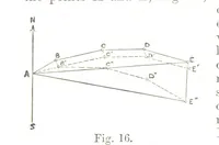 An illustration from A Treatise on Mine-surveying ... With ... diagrams (1894)