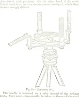 An illustration from A Treatise on Mine-surveying ... With ... diagrams (1894)
