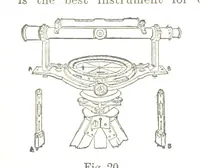 An illustration from A Treatise on Mine-surveying ... With ... diagrams (1894)