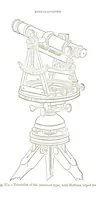 An illustration from A Treatise on Mine-surveying ... With ... diagrams (1896)
