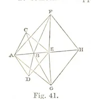 An illustration from A Treatise on Mine-surveying ... With ... diagrams (1896)