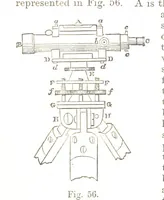 An illustration from A Treatise on Mine-surveying ... With ... diagrams (1896)