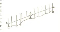 An illustration from A Treatise on Mine-surveying ... With ... diagrams (1896)