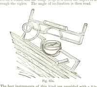 Picture 47 of 78 from A Treatise on Mine-surveying ... With ... diagrams (1896), leaf 216