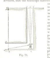 An illustration from A Treatise on Mine-surveying ... With ... diagrams (1896)