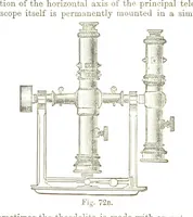 An illustration from A Treatise on Mine-surveying ... With ... diagrams (1896)