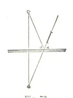An illustration from A Treatise on Mine-surveying ... With ... diagrams (1896)