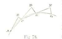 An illustration from A Treatise on Mine-surveying ... With ... diagrams (1896)