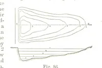 An illustration from A Treatise on Mine-surveying ... With ... diagrams (1896)