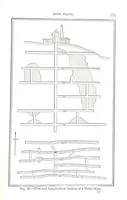 An illustration from A Treatise on Mine-surveying ... With ... diagrams (1896)