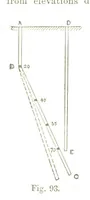 An illustration from A Treatise on Mine-surveying ... With ... diagrams (1896)