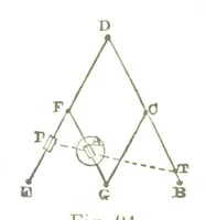 An illustration from A Treatise on Mine-surveying ... With ... diagrams (1896)