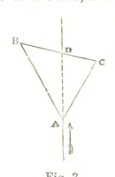 An illustration from A Treatise on Mine-surveying ... With ... diagrams (1896)
