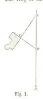 An illustration from A Treatise on Mine-surveying ... With ... diagrams (1896)