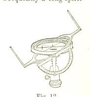 Picture 10 of 78 from A Treatise on Mine-surveying ... With ... diagrams (1896), leaf 58