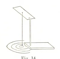 Picture 11 of 78 from A Treatise on Mine-surveying ... With ... diagrams (1896), leaf 69