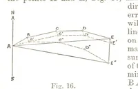 An illustration from A Treatise on Mine-surveying ... With ... diagrams (1896)
