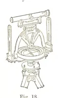 An illustration from A Treatise on Mine-surveying ... With ... diagrams (1896)
