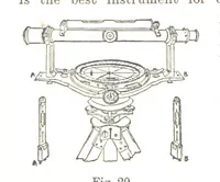 An illustration from A Treatise on Mine-surveying ... With ... diagrams (1896)