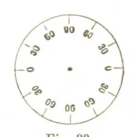 An illustration from A Treatise on Mine-surveying ... With ... diagrams (1897)