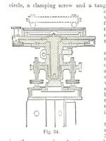 An illustration from A Treatise on Mine-surveying ... With ... diagrams (1897)