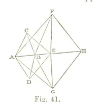 An illustration from A Treatise on Mine-surveying ... With ... diagrams (1897)