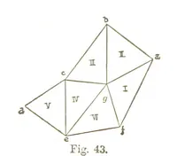 An illustration from A Treatise on Mine-surveying ... With ... diagrams (1897)