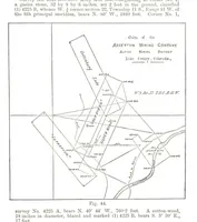 An illustration from A Treatise on Mine-surveying ... With ... diagrams (1897)