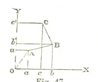 An illustration from A Treatise on Mine-surveying ... With ... diagrams (1897)