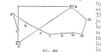An illustration from A Treatise on Mine-surveying ... With ... diagrams (1897)