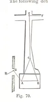 An illustration from A Treatise on Mine-surveying ... With ... diagrams (1897)
