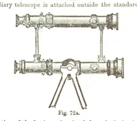 An illustration from A Treatise on Mine-surveying ... With ... diagrams (1897)
