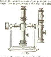 An illustration from A Treatise on Mine-surveying ... With ... diagrams (1897)