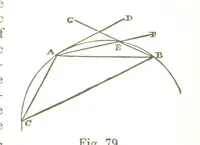 An illustration from A Treatise on Mine-surveying ... With ... diagrams (1897)