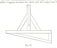 An illustration from A Treatise on Mine-surveying ... With ... diagrams (1897)