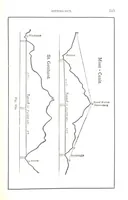 An illustration from A Treatise on Mine-surveying ... With ... diagrams (1897)