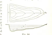 An illustration from A Treatise on Mine-surveying ... With ... diagrams (1897)