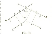 An illustration from A Treatise on Mine-surveying ... With ... diagrams (1897)
