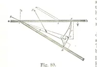 An illustration from A Treatise on Mine-surveying ... With ... diagrams (1897)