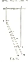 An illustration from A Treatise on Mine-surveying ... With ... diagrams (1897)