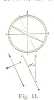 An illustration from A Treatise on Mine-surveying ... With ... diagrams (1897)