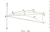 An illustration from A Treatise on Mine-surveying ... With ... diagrams (1897)