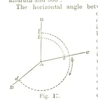 An illustration from A Treatise on Mine-surveying ... With ... diagrams (1897)