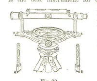 An illustration from A Treatise on Mine-surveying ... With ... diagrams (1897)