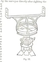 An illustration from A Treatise on Mine-surveying ... With ... diagrams (1897)