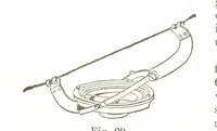 Picture 21 of 87 from A Treatise on Mine-surveying ... With ... diagrams (1899), leaf 106