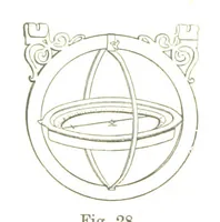 Picture 22 of 87 from A Treatise on Mine-surveying ... With ... diagrams (1899), leaf 106