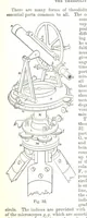An illustration from A Treatise on Mine-surveying ... With ... diagrams (1899)